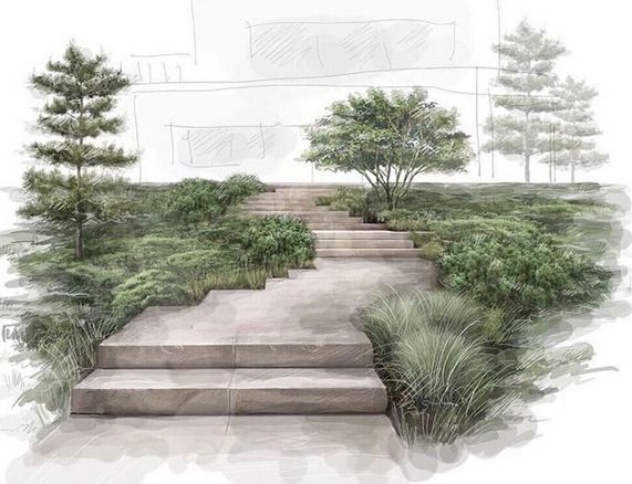 Связь со специалистом